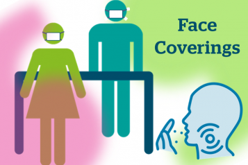 Face Coverings - COVID-19, Coronavirus