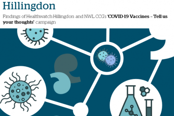 Findings of Healthwatch Hillingdon and NWL CCG’s ‘COVID-19 Vaccines – Tell us your thoughts’ campaign